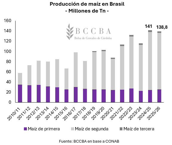 Gráfico El contenido generado por IA puede ser incorrecto.