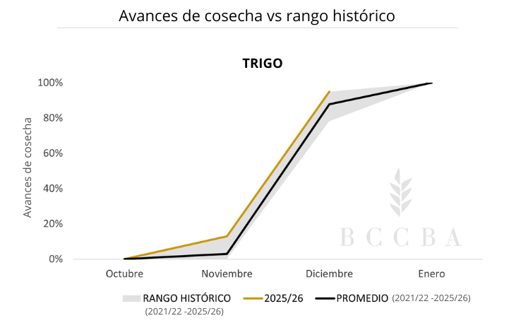 Gráfico El contenido generado por IA puede ser incorrecto.