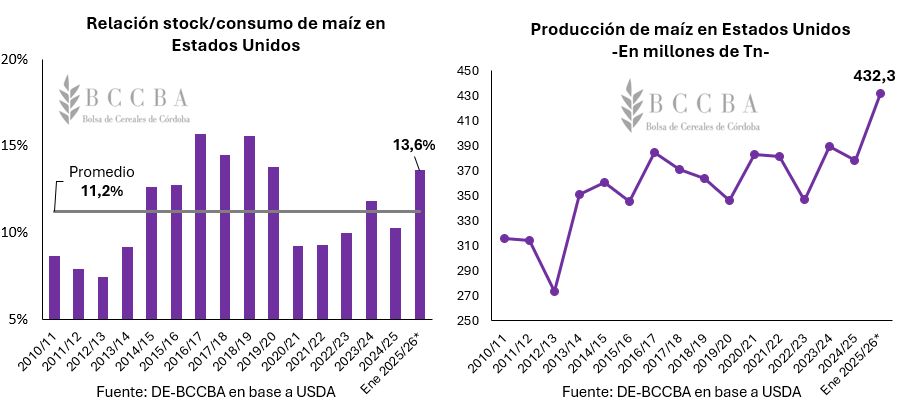 Gráfico, Gráfico de líneas El contenido generado por IA puede ser incorrecto.