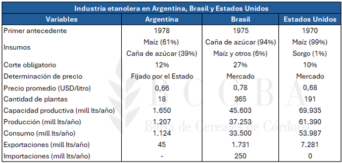 Interfaz de usuario gráfica

El contenido generado por IA puede ser incorrecto.