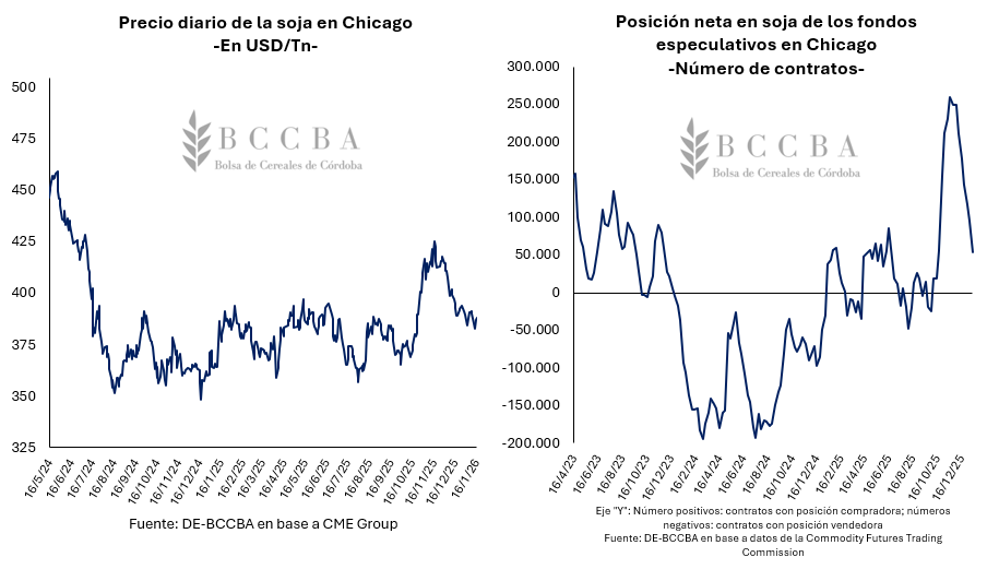 Interfaz de usuario gráfica, Gráfico El contenido generado por IA puede ser incorrecto.