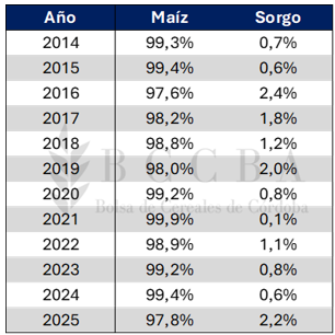 Tabla

El contenido generado por IA puede ser incorrecto.