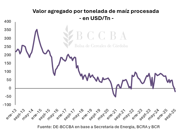 Texto El contenido generado por IA puede ser incorrecto.