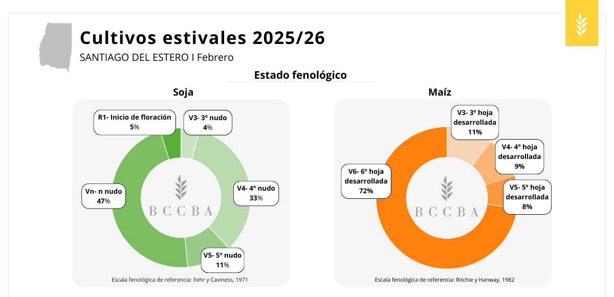 Diagrama El contenido generado por IA puede ser incorrecto.
