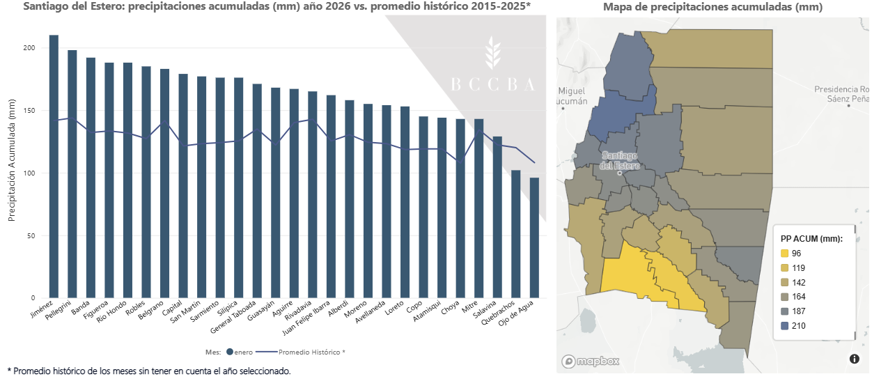 Diagrama El contenido generado por IA puede ser incorrecto.