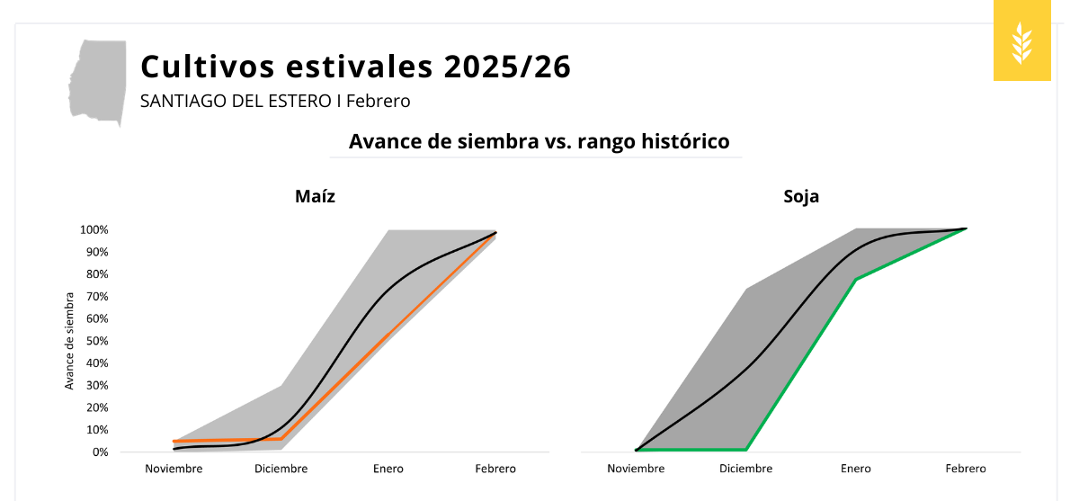 Gráfico El contenido generado por IA puede ser incorrecto.