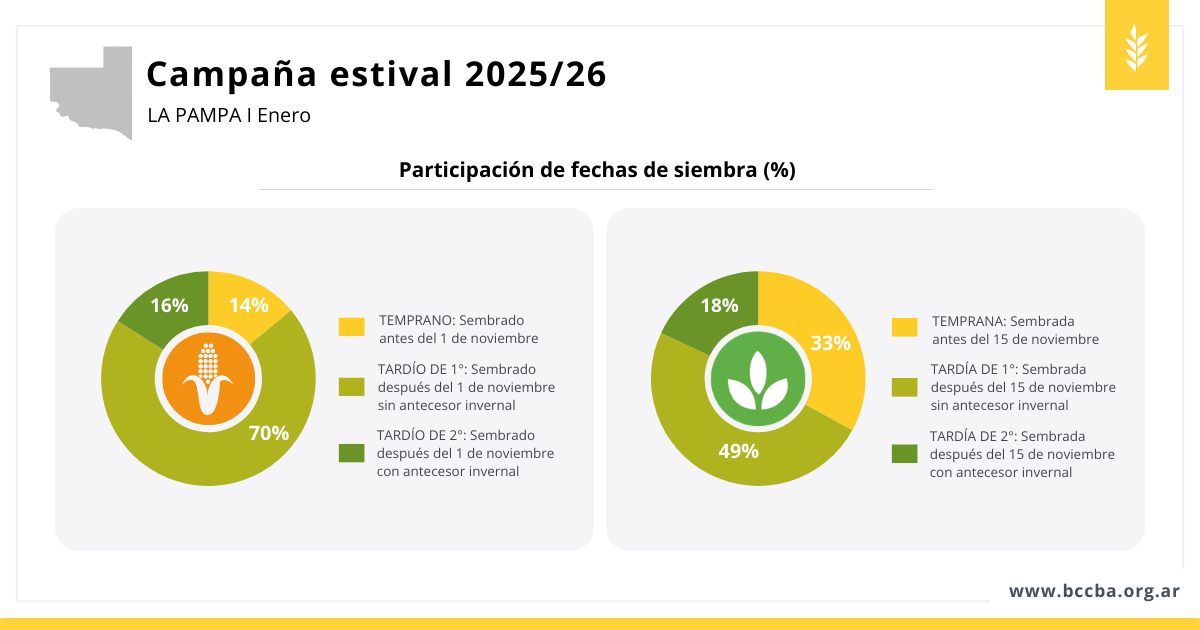 Interfaz de usuario gráfica, Aplicación El contenido generado por IA puede ser incorrecto.